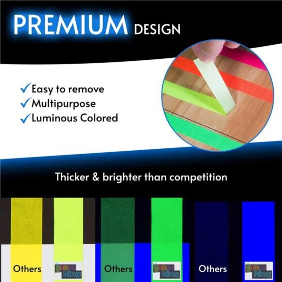 Blacklight Reactive Glow Tape | Premium UV Fluorescent Neon Party Gift for Event - Picture 2 of 7